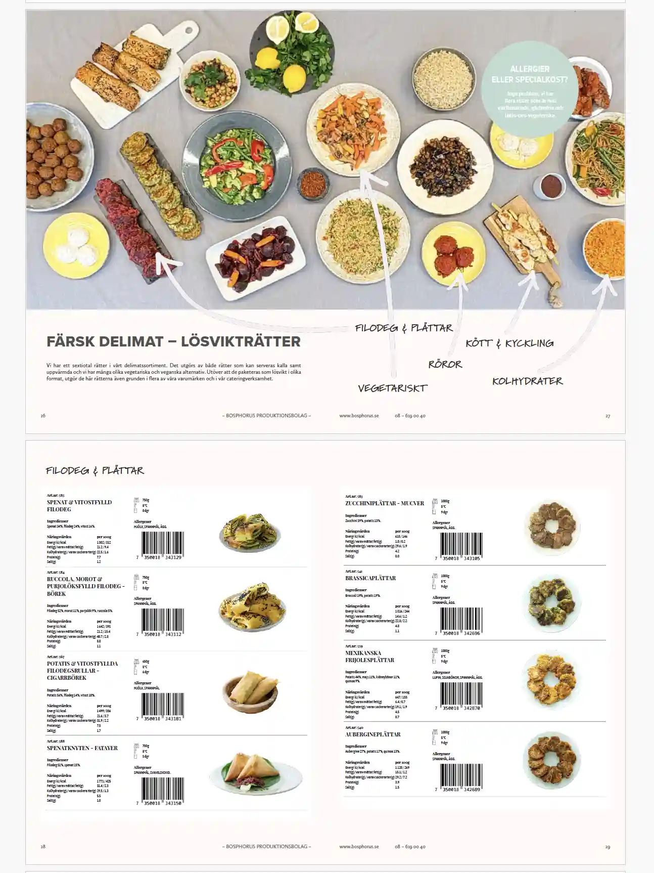 2025-1-bos-produktkatalog Bosphorus produktkatalog